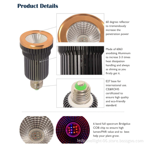 E27/E26 Par Led Grow Light Multi-Spectrum Hydroponics Plants Growing Lighting Indoor Graden Light